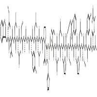 Porcine galanin   CAS号：88813-36-9
