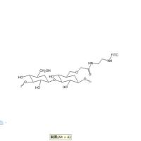 荧光素修饰葡聚糖 FITC-Dextran