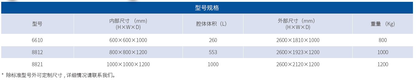 产品细节图片2
