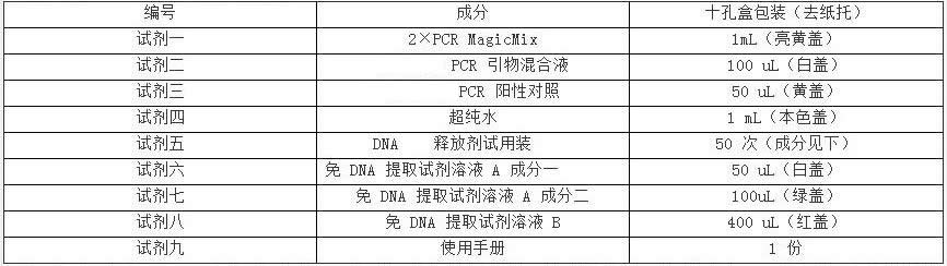 虾肝肠胞虫（EHP）/急性肝胰腺坏死病（AHPND/EMS）