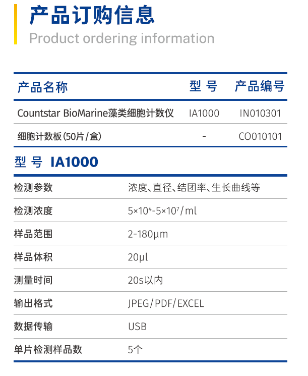 产品细节图片2