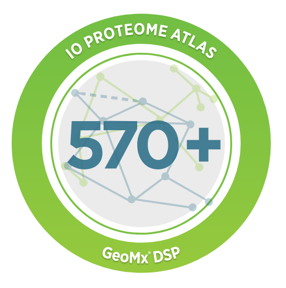 GeoMx IO Proteome Atlas——助力您发现下一个免疫肿瘤标志物