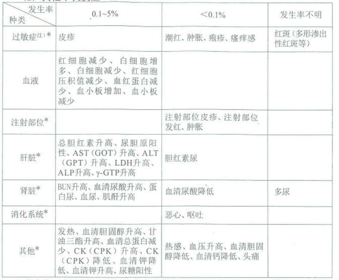 图片预览