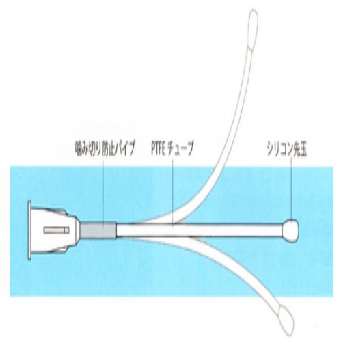 日本FUCHIGAMI 小鼠灌胃针(PTFE软管)
