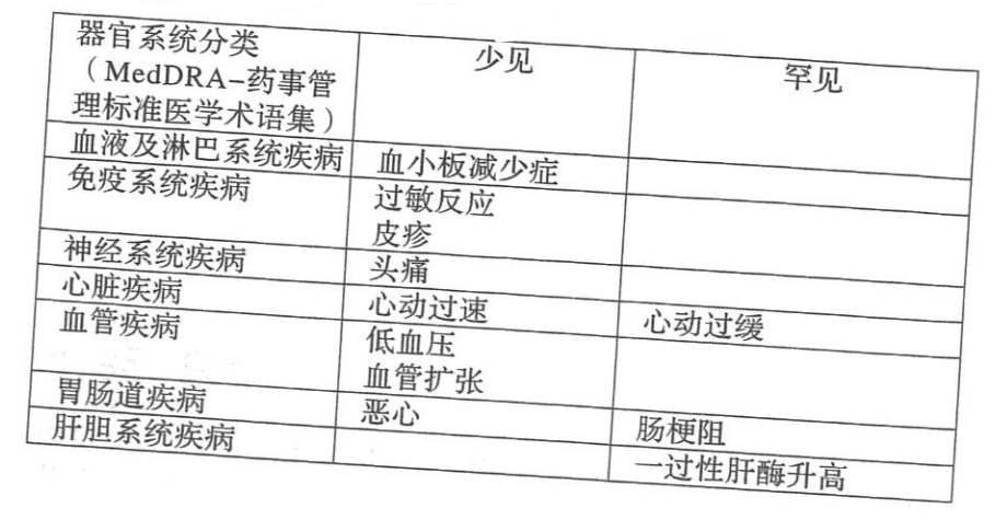 图片预览