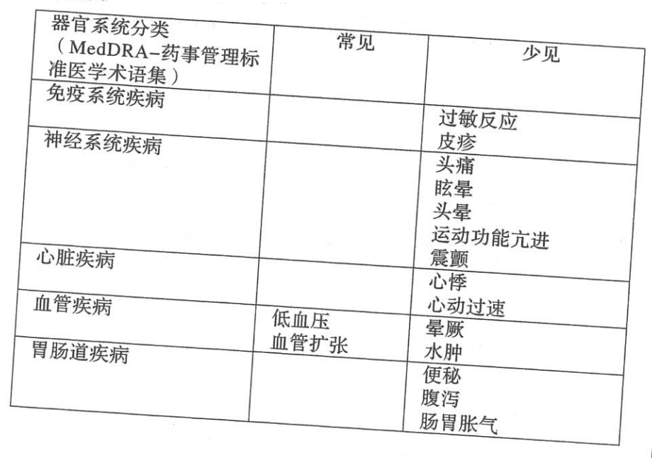 图片预览