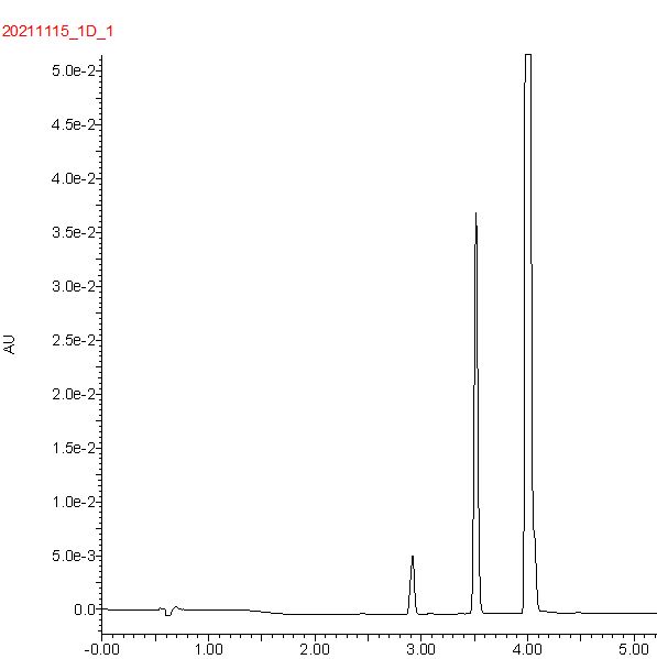 二维液相色谱-高分辨质谱（2D-LC-HRMS）