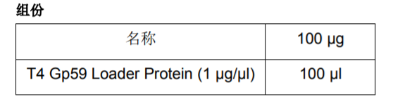 T4 GP59 Loader protein