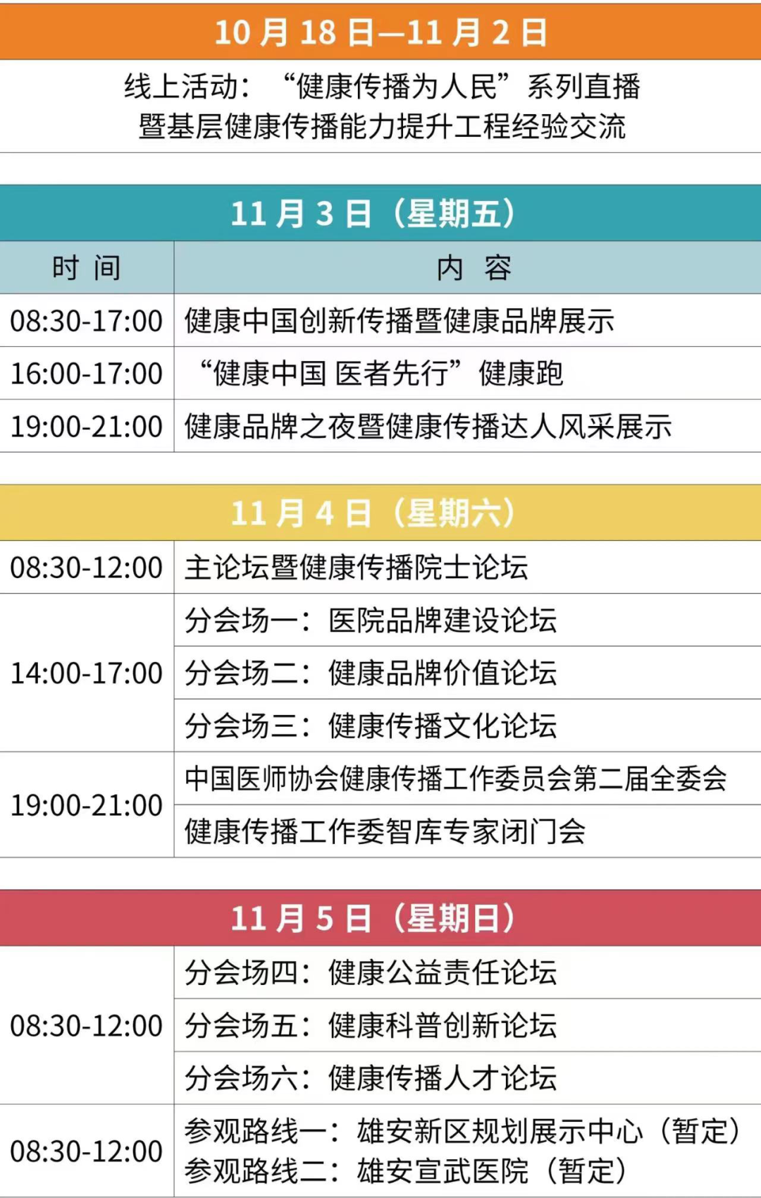 第九届中国健康品牌大会将于 11 月 3 日至 5 日在雄安召开
