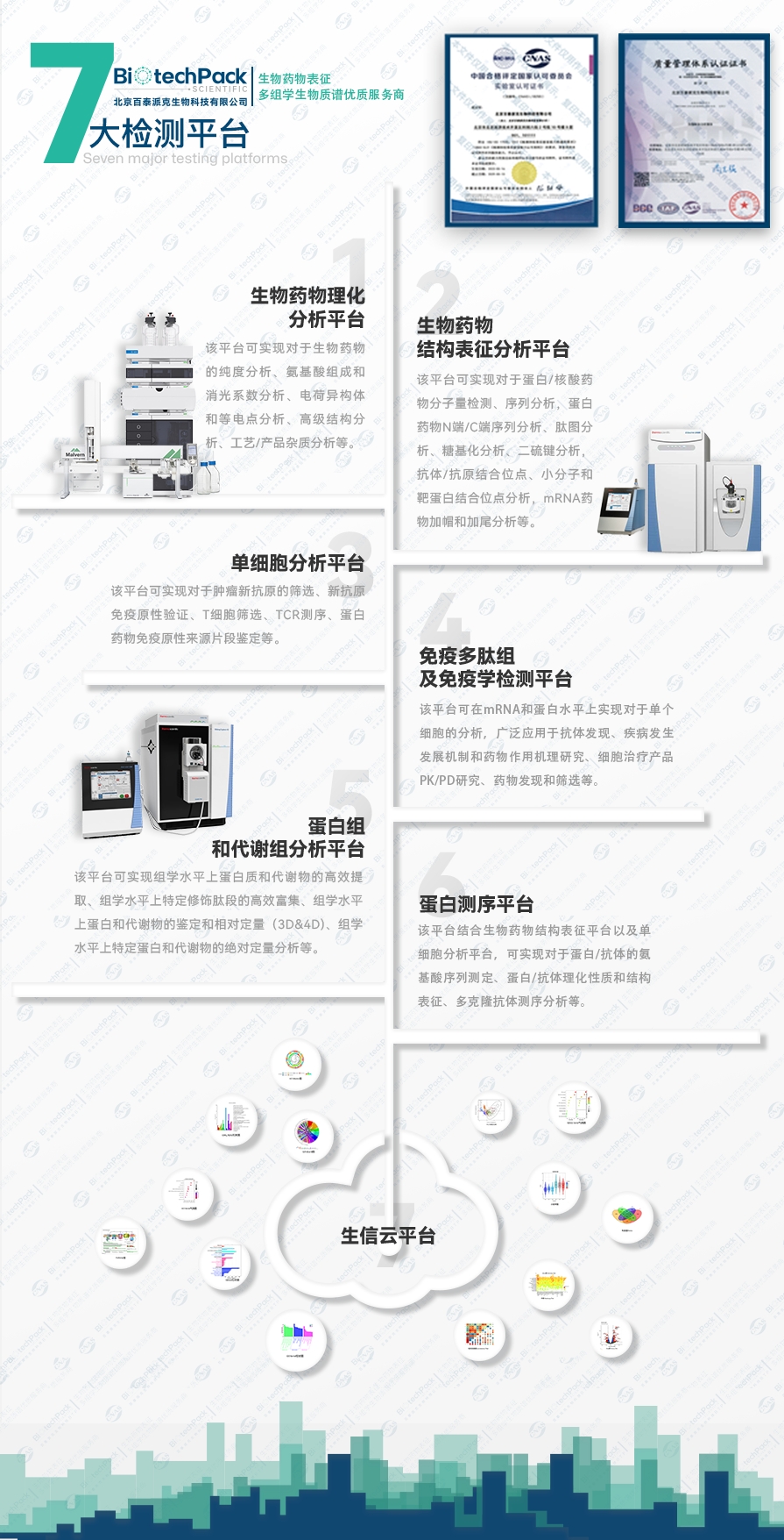 技术资料图片2