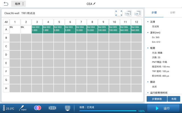 如何利用Feyond-A400进行TRFIA实验的检测
