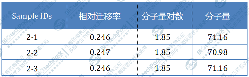 技术资料图片2