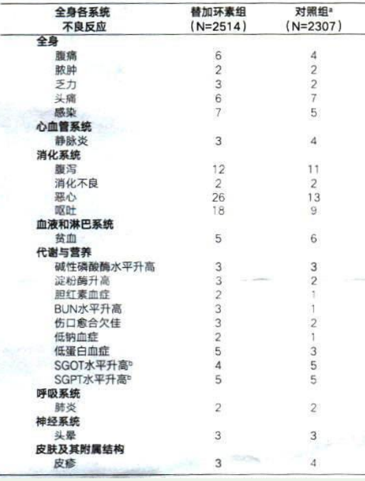 图片预览
