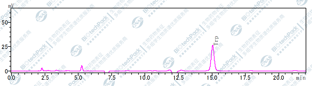 技术资料图片5