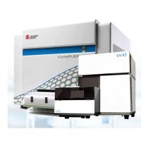 细胞凋亡流式分析