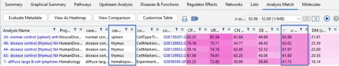 IPA又双叒叕更新了！
