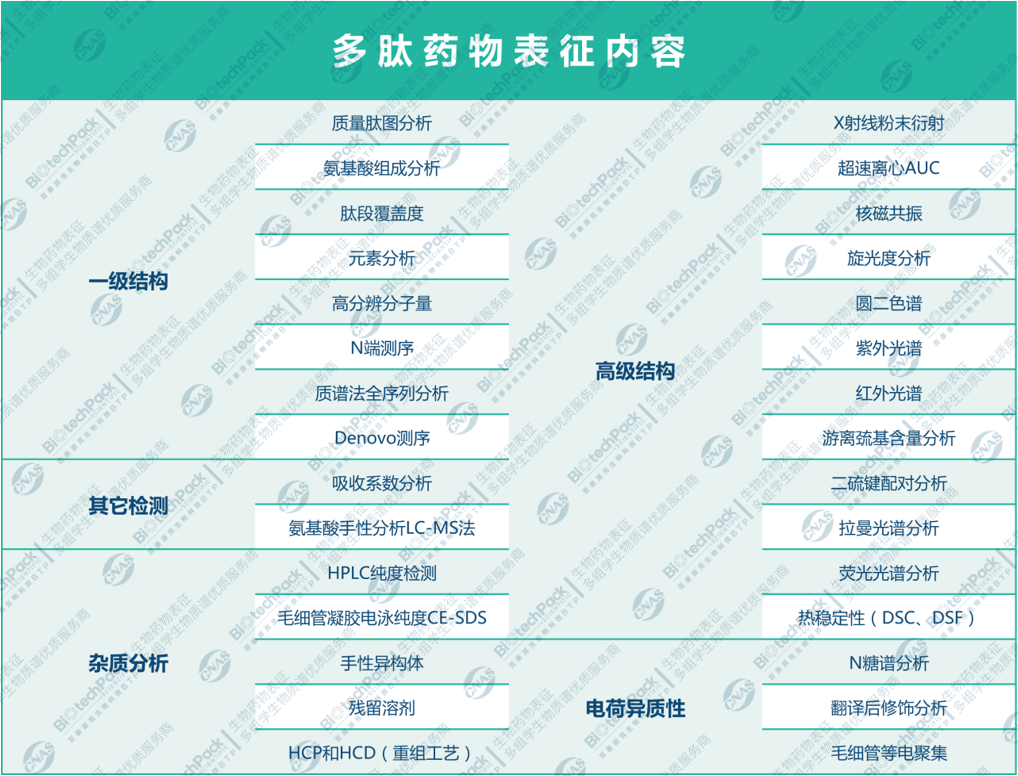 技术资料图片2