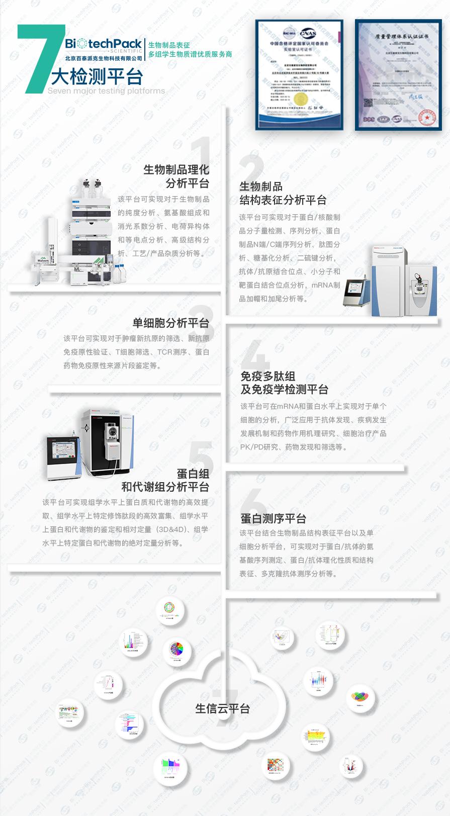 技术资料图片3