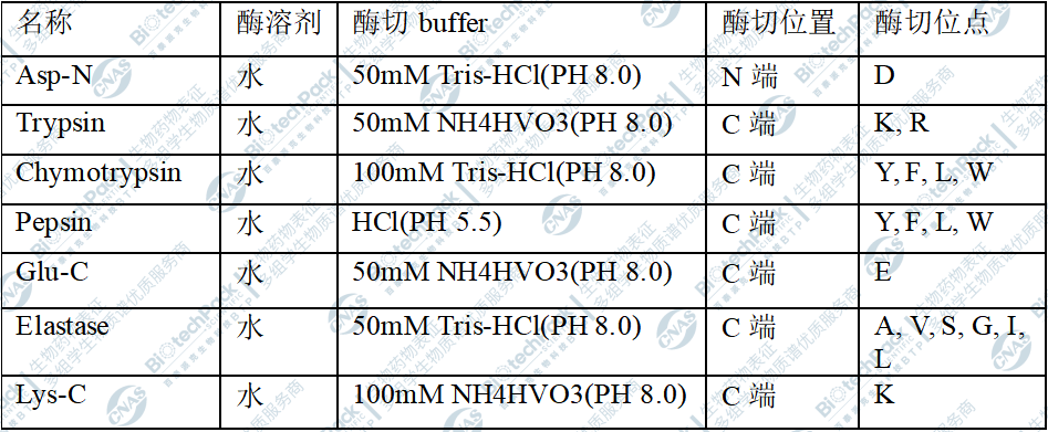 技术资料图片2