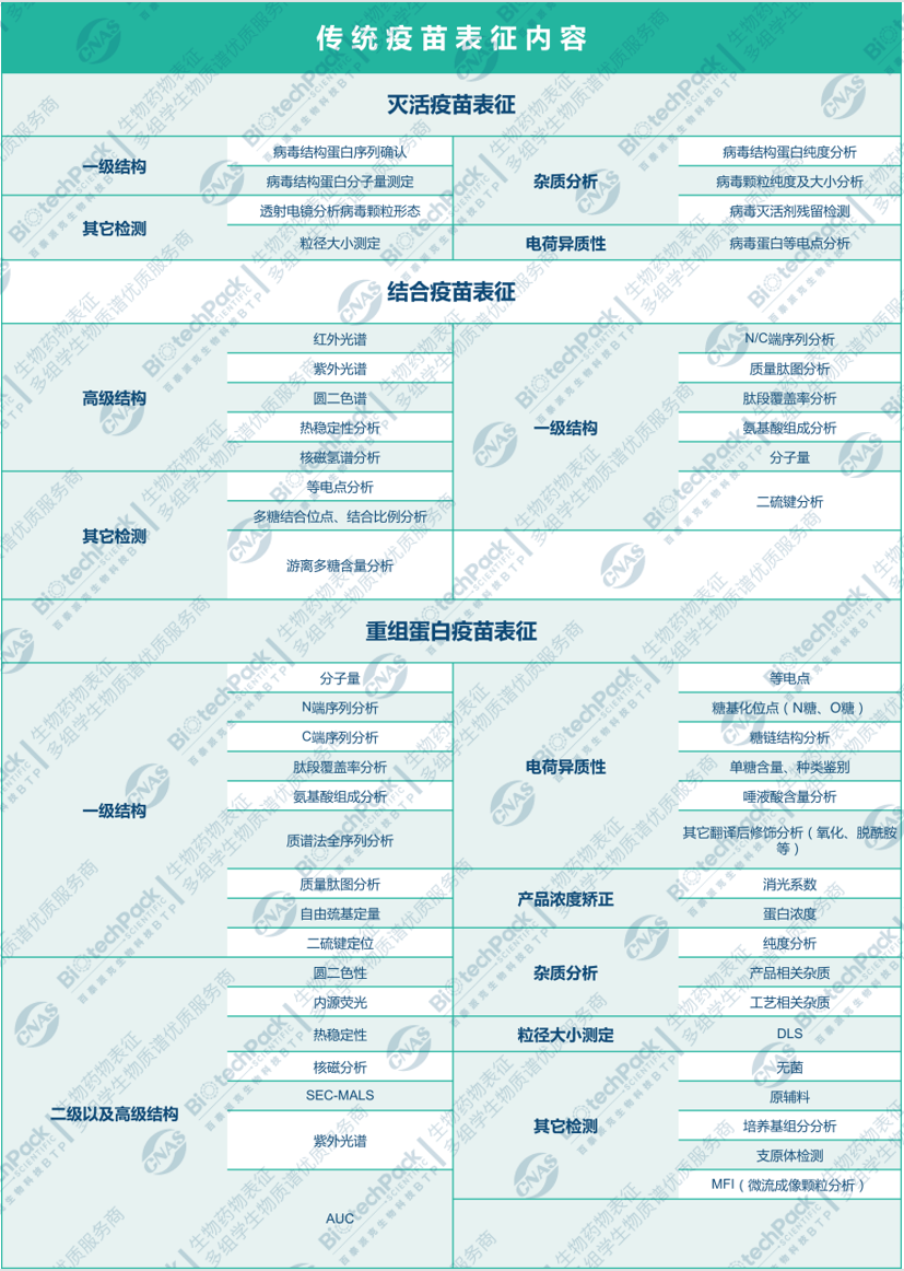 技术资料图片2