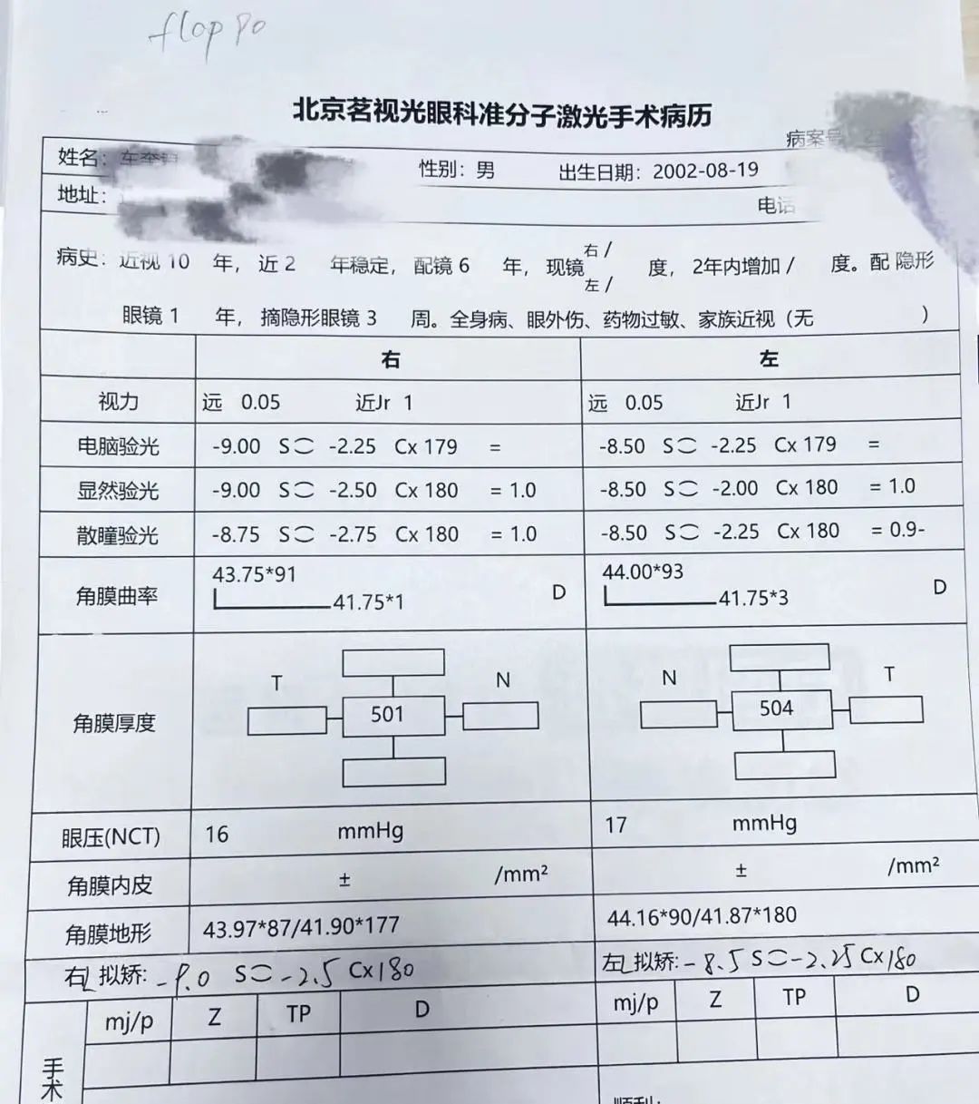 高度近视角膜偏薄,想摘镜又不考虑晶体植入怎么办?