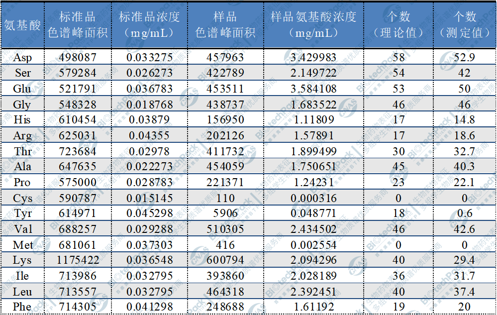 技术资料图片5