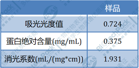 技术资料图片8