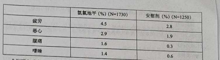图片预览