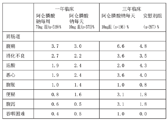 图片预览