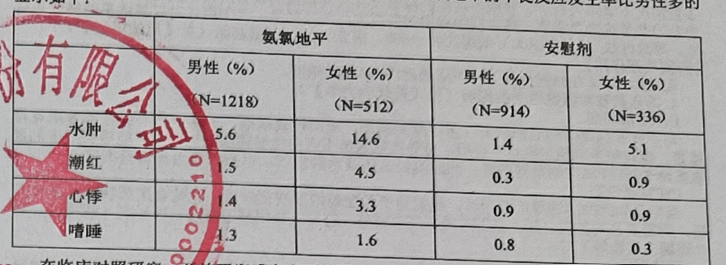 图片预览