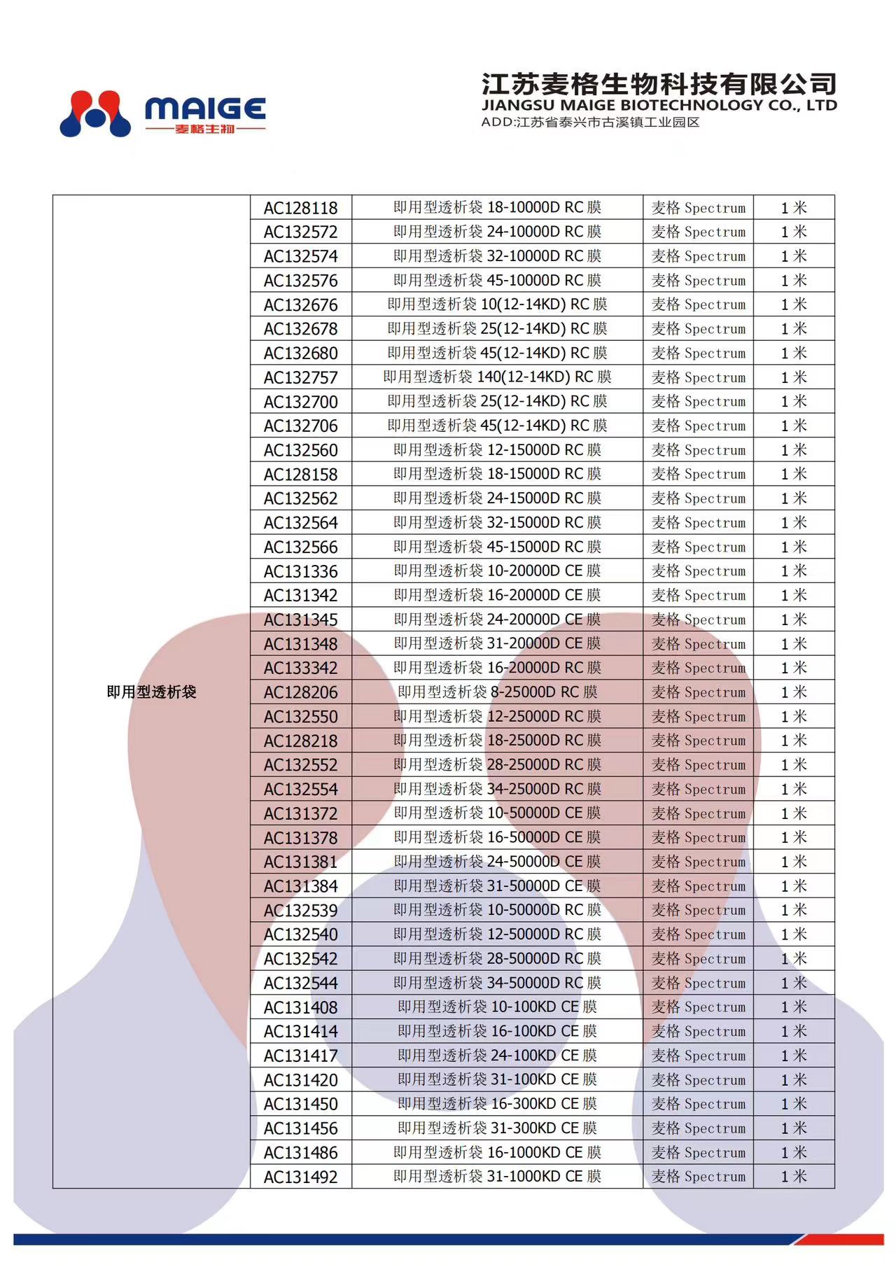 透析袋的介绍及常用款推荐