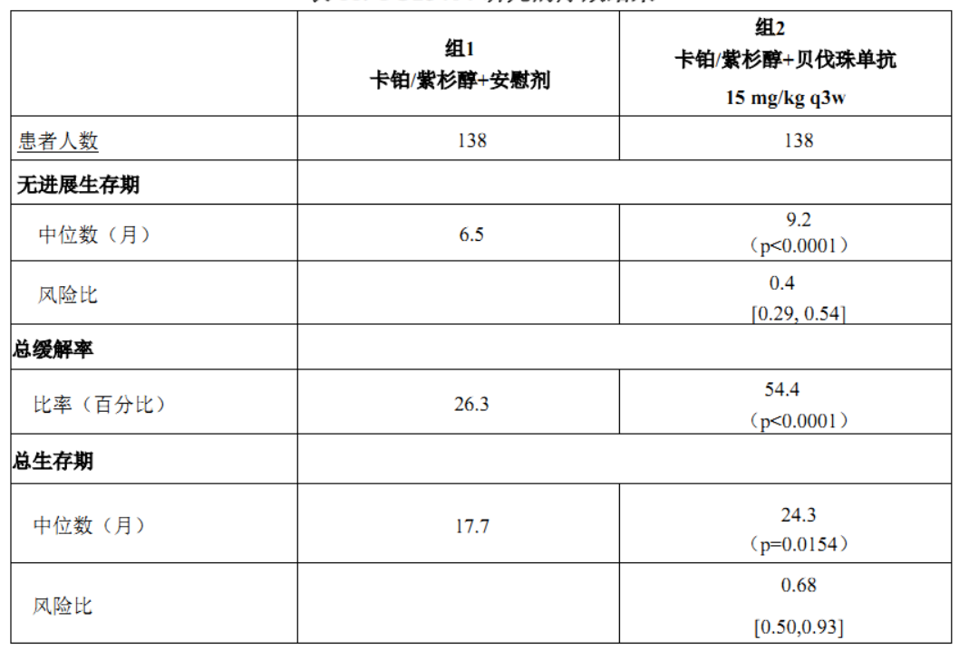 图片预览