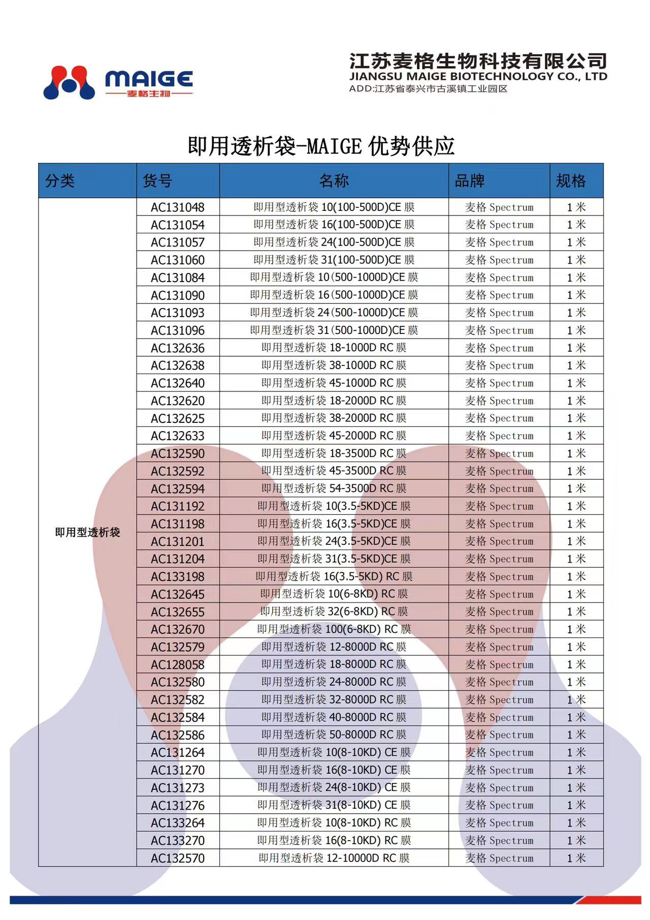 透析袋的介绍及常用款推荐