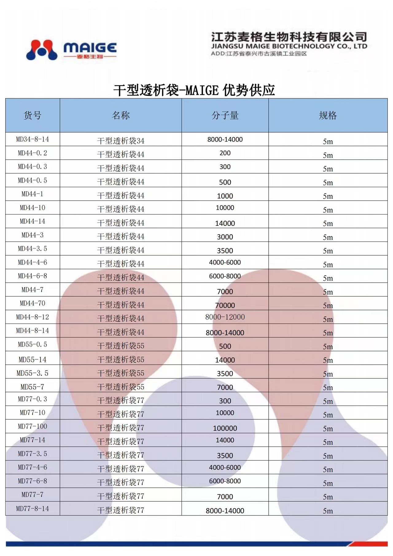 透析袋的介绍及常用款推荐
