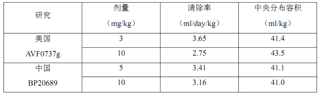 图片预览