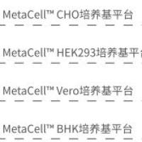  CellplusBio 细胞CHO培养基、HEK293培养基、 Vero培养基、