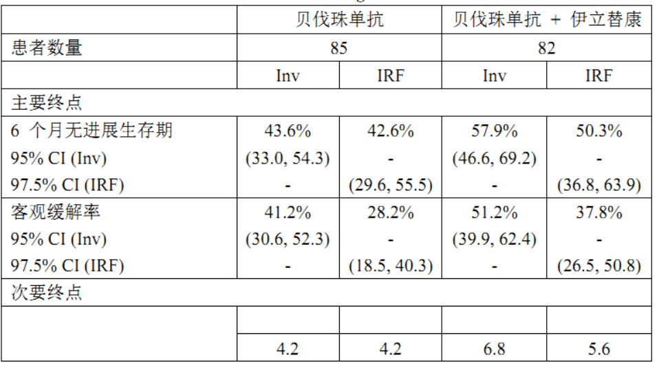 图片预览