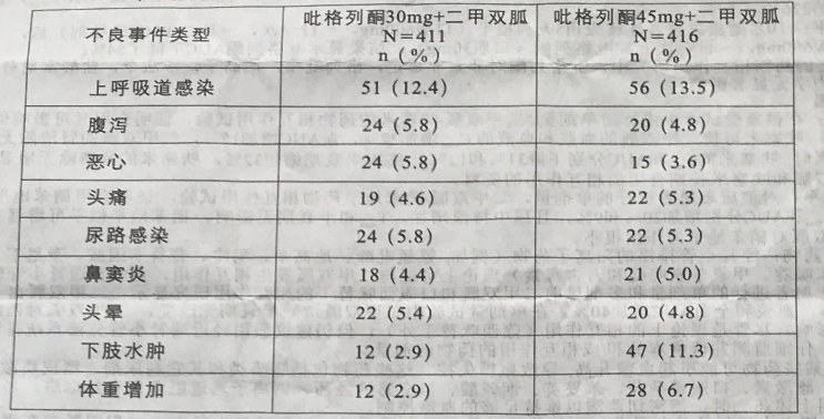 图片预览