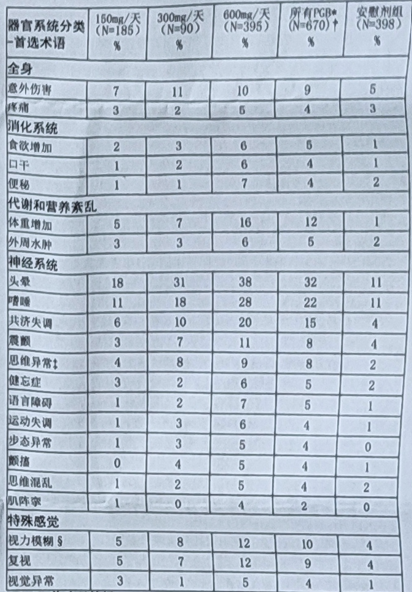图片预览