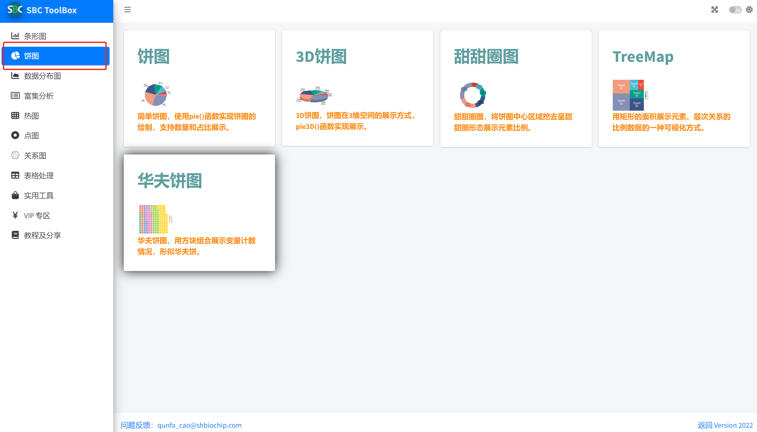 使用SBC ToolBox勾画香甜可口的饼图