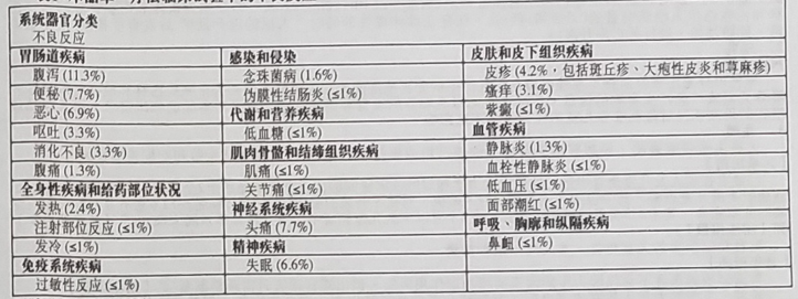 图片预览
