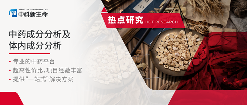 项目文献集|中药入血成分分析高效锁定中药药效物质基础