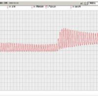 离体器官测量系统