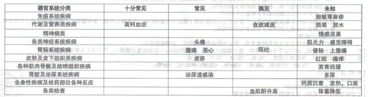 图片预览