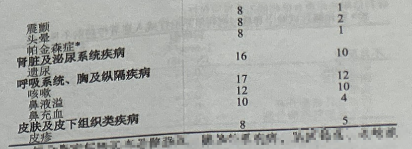 图片预览