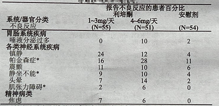图片预览