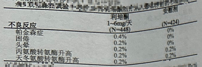 图片预览