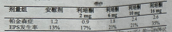 图片预览