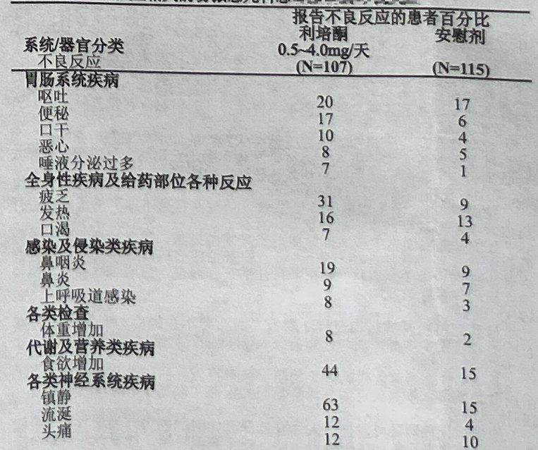 图片预览