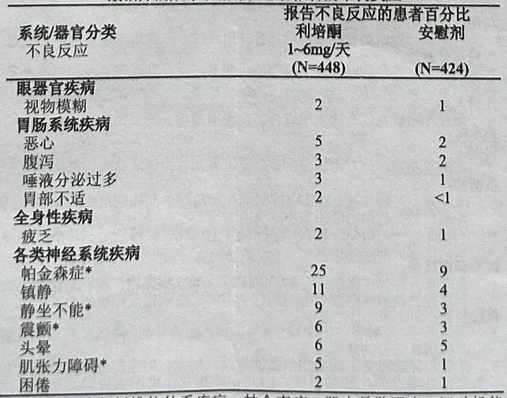图片预览